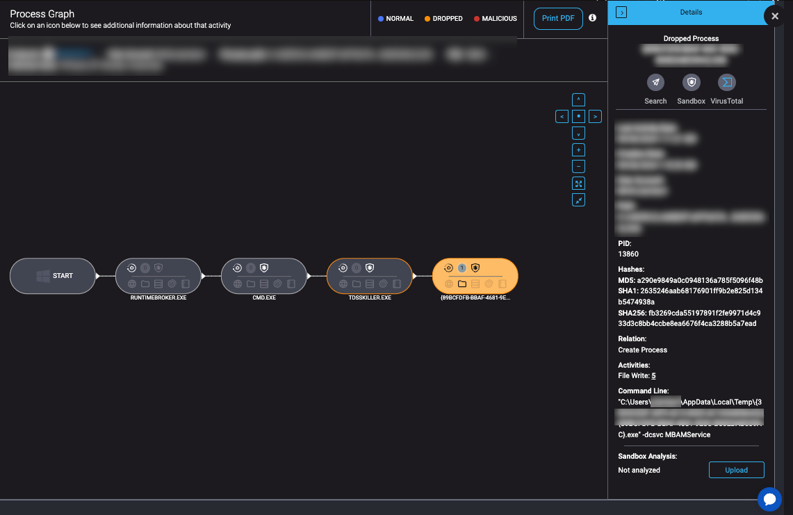 ThreatDown EDR showing RansomHub using TDSKiller.exe.